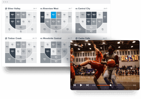 Uncover Game Changing Insights